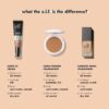 e.l.f. Flawless Finish Foundation, Improves Uneven Skin Tone, Lightweight, Medium Coverage & Semi-Matte, Vegan & Cruelty-Free, Beige 0.68 Fl Oz - Image 4