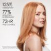 Olaplex No. 7 Bonding Oil, Concentrated High Shine Oil, Heat Protectant, Vi - Image 4